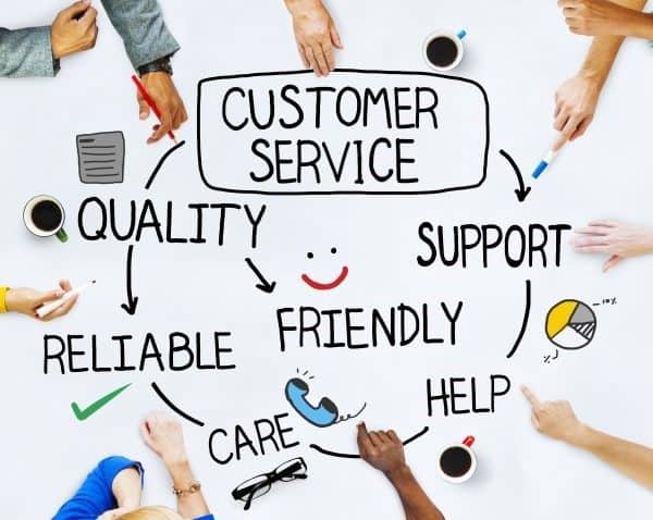 Mastering Customer Service: A Blueprint for Business Success